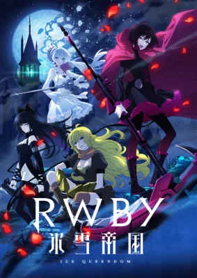 RWBY: HYOUSETSU TEIKOKU